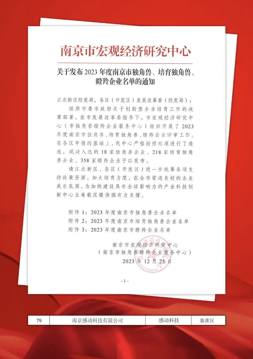 【喜報】連續(xù)三年！瞪羚企業(yè)！